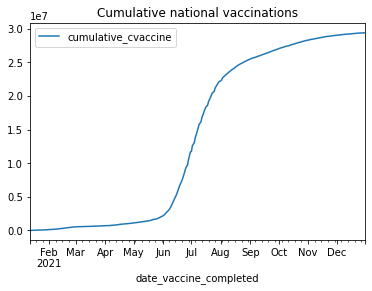 _images/example_3_0.png